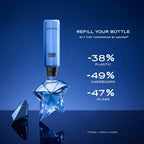 Mugler Angel Eau De Parfum 100ml - ambrea shop jo