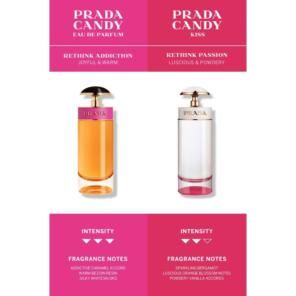 Prada Candy Eau De Parfum 80ml - ambrea shop jo